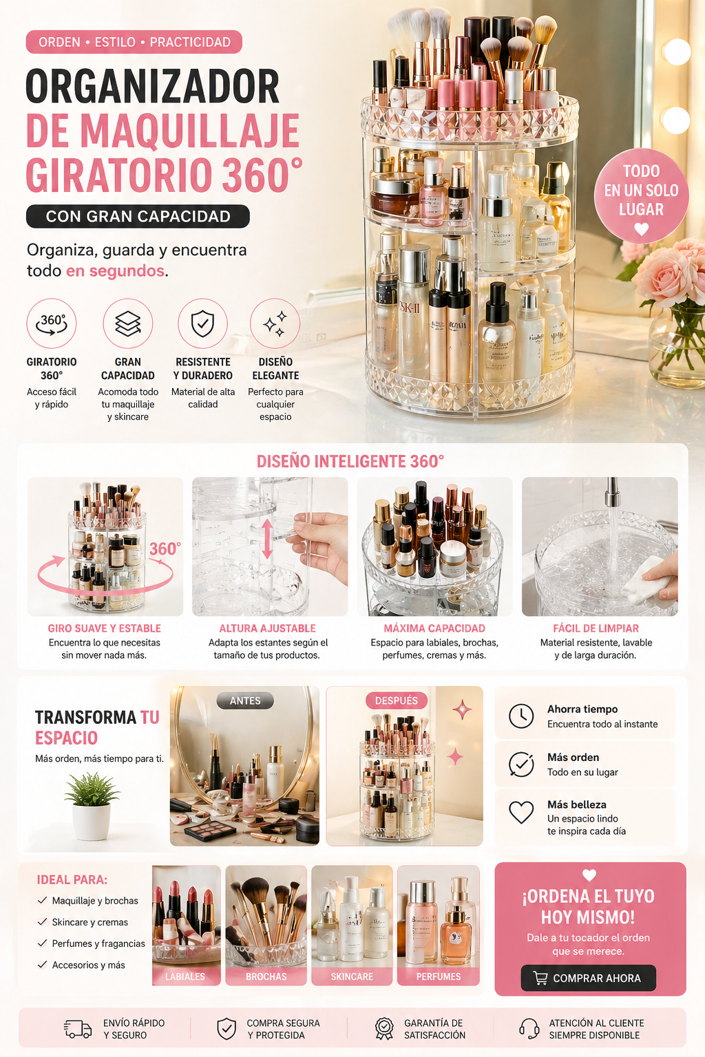 Organizador de Maquillaje Giratorio 360° con Gran Capacidad
