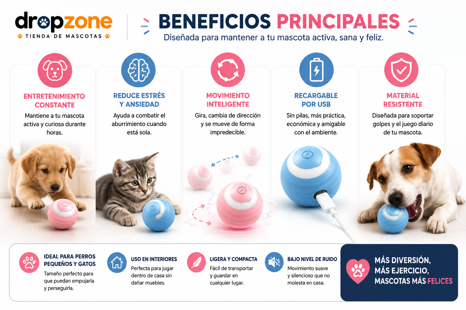 🐶🐱 Pelota Interactiva Inteligente para Mascotas